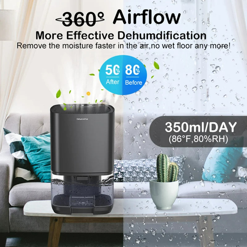 New Pattern Air Dehumidifie